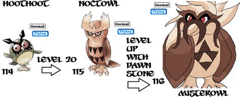 hoothoot evolution chart